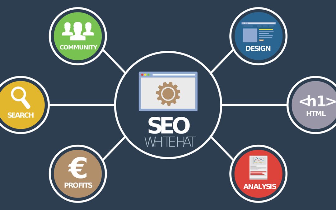 10 SEO Tips to Improve Your Website Rankings